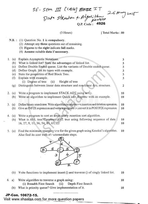 Algorithme Questions Nde Math Matiques