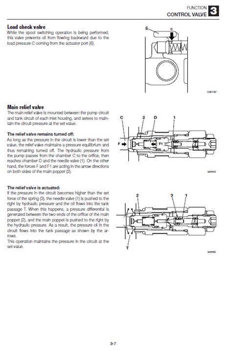 Takeuchi Tl130 Wiring Diagram - Wiring Diagram