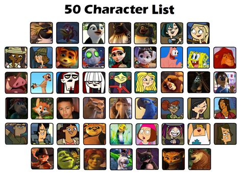 50 Favorite Character List By Markendria2007 On Deviantart