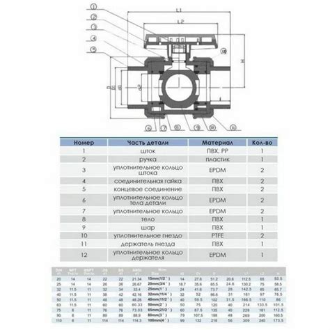 ᐉ Кран ПВХ шаровый ERA d 32 мм (15182568) • Купить в Киеве, Украине ...