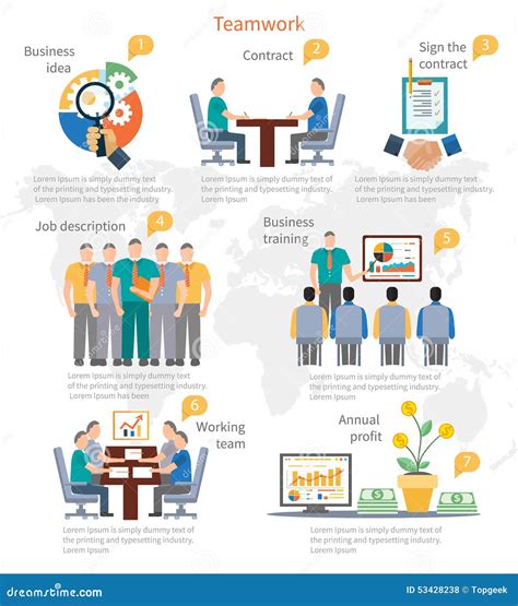 Team Ways Of Working Template