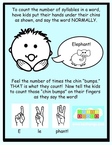 How To Teach Syllable Counting And A Freebie Heidi Songs Education