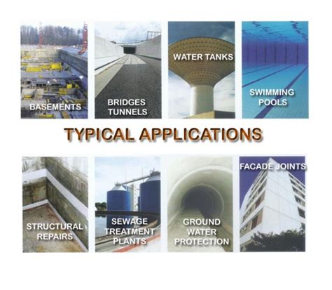 Sika Expansion Joint Waterproofing For Sealing Id 21047917197