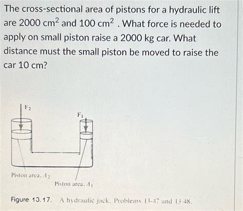 Solved The Cross Sectional Area Of Pistons For A Hydraulic Lift Are