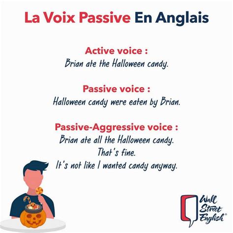 Comment Et Quand Utiliser La Voix Passive En Anglais