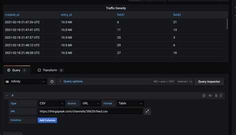 Csv Example Grafana Grafana Infinity Datasource Discussion Github