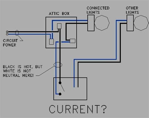 Electrical Wiring Diagram Switch Understanding The Wiring In An ...