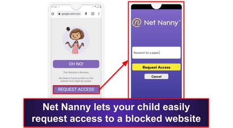 Net Nanny