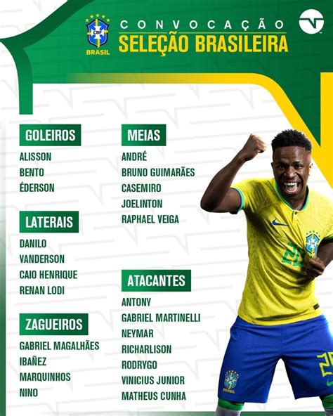 Diniz faz a primeira convocação da Seleção para as Eliminatórias veja