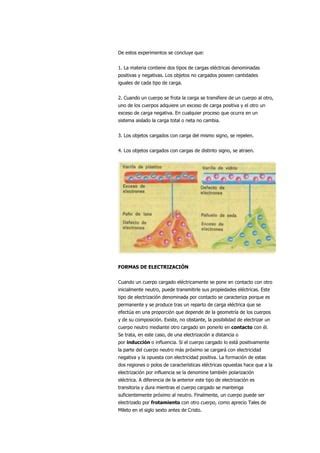 Electrización PDF