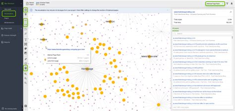 Topic Clustering Guide To Give Full Play To Your Content Strategy