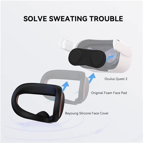 Buy Cnbeyoung Vr Face Cover And Lens Cover Compatible With Meta Oculus