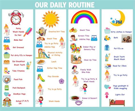 Daily Routine - Schedule for Toddler | Daily routine kids, Kids routine ...