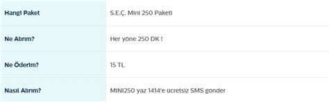 Türk Telekom 25 TL Paketler Faturasız Bedavainternet tr