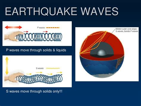 Ppt Earthquakes Why And How Powerpoint Presentation Free Download