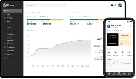 Bookkeeping Software Best Software For Small Business Bookkeeping