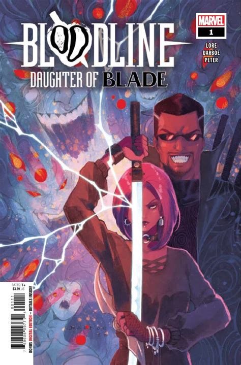 Marvel Comics Sneak Preview For February 1 2023 Blades Daughter