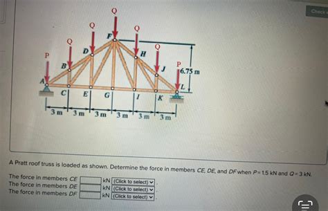 Solved A Pratt Roof Truss Is Loaded As Shown Determine The Chegg