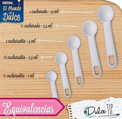 Equivalencias Baking Chart Cooking Measurements Baking Measurements