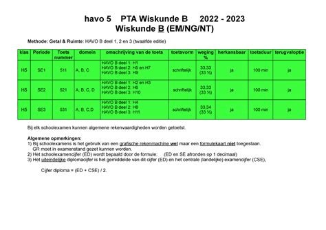 Pta Havo Wi B Havo Pta Wiskunde B Wiskunde