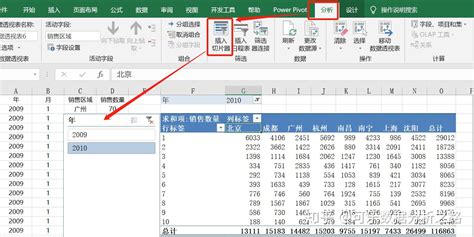 数据透视表，一篇就够了 知乎
