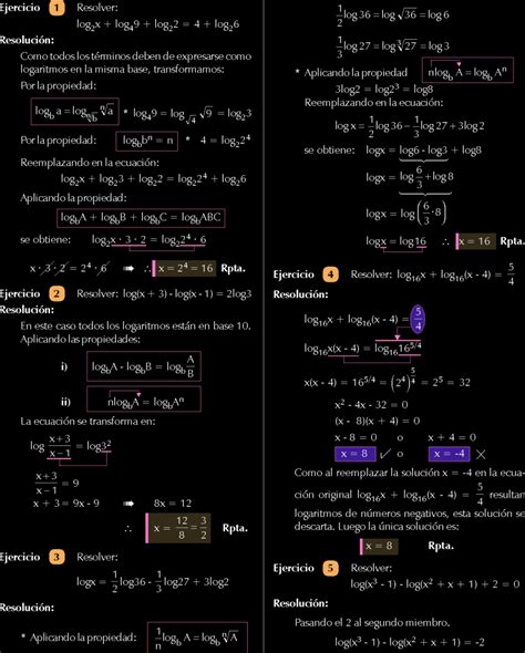 ECUACIONES LOGARITMICAS EJEMPLOS Y EJERCICIOS RESUELTOS