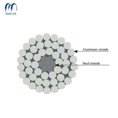 Bare Conductor Acsr Linnet Mcm Wire Iso Certification From