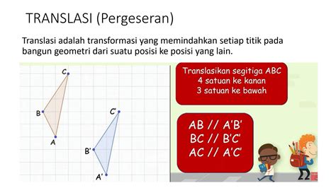 Solution Transformasi Geometri Studypool