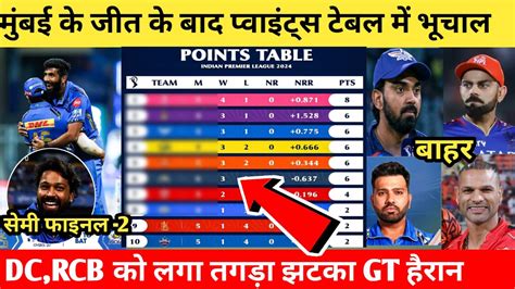 New Points Table Ipl 2024 मुंबई के जीत के बाद पॉइंट्स टेबल में तूफान