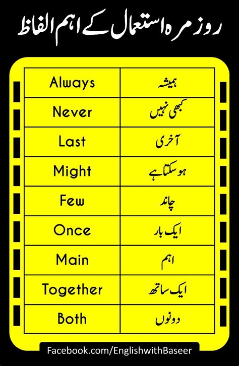 Daily Use English To Urdu Vocabulary