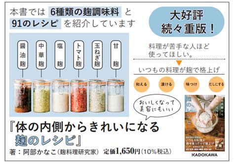 発酵を身近に！夏におすすめの麹調味料活用レシピ 坂ノ途中 100年先もつづく、農業を。