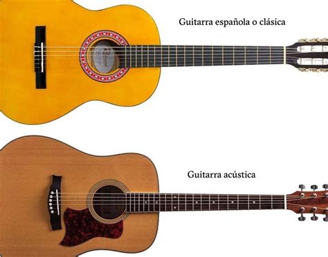 Diferencias Entre Guitarra Ac Stica Y Cl Sica Cu L Elegir