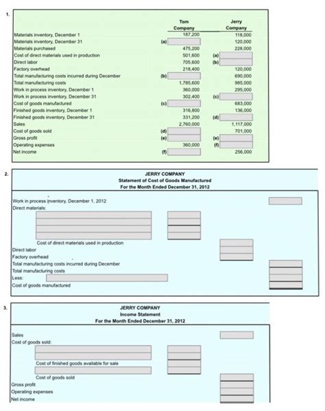 Solved Pr 18 4a Manufacturing Income Statement Statement Of