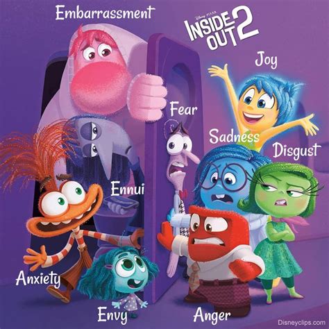 Inside Out Characters In Disney Inside Out Inside Out Poster