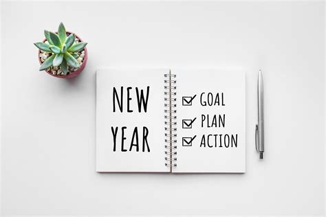 New Years Resolutions And How To Keep Them Hookd Promotions