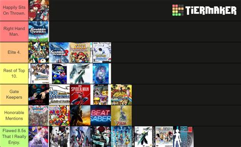 Favorite Games Of All Time Tier List Community Rankings Tiermaker