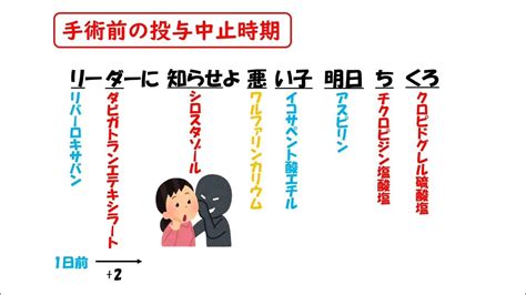 【1日1分医療系学生必見】手術前の投与中止時期はゴロでサクッと覚えましょう！ Youtube