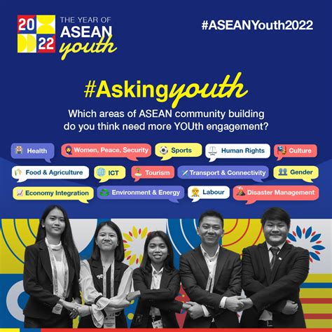 Asean On Twitter The Youths Can Help Asean Community Forge Ahead In