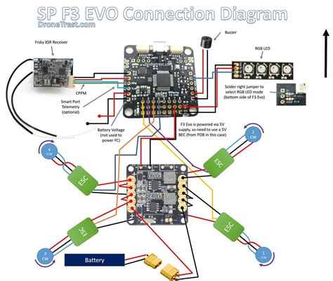 A Detailed Guide To Drone Wiring Diagrams