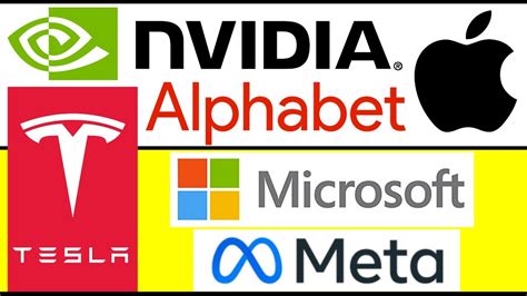 An Lisis De Apple Nvidia Tesla Microsoft Meta Alphabet Y M S