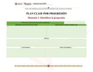 Formato De Planeacio N Por Progresiones Limpio Docx