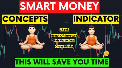 The Best Smart Money Concepts Tradingview Indicator Youtube