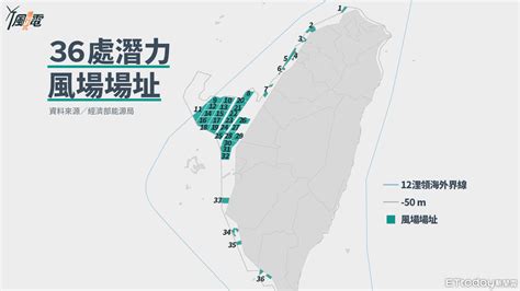 全球20大風場「台海佔16處」 離岸風電「疫後復甦」衝刺搭建 Ettoday永續雲 Esg Ettoday新聞雲