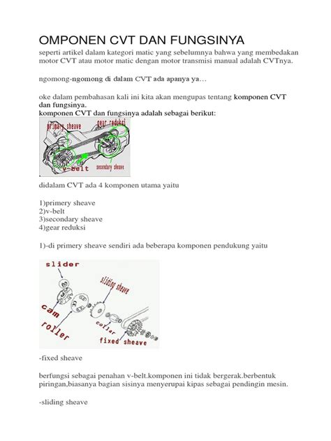 Komponen Cvt Gambar Dan Fungsinya Denah
