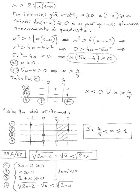 Disequazioni irrazionali con due o più radicali esercizi risolti di