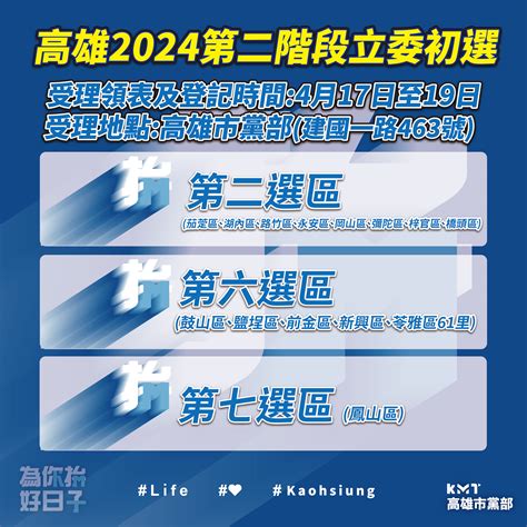 國民黨高雄2024立委初選第二階段 共三選區啟動 中國國民黨高雄市委員會