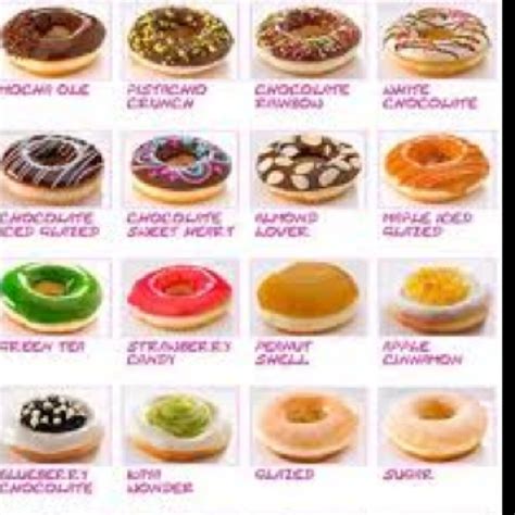 Yummy Donut Flavors Donut Toppings Recipes