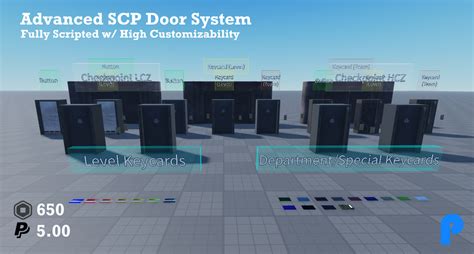 Advanced Scp Door System Clearly Development