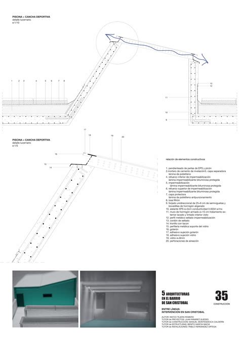 Pdf 5 34 Accedaulpgces8443 · Arquitectura Bioclimática “¿qué Es La Arquitectura