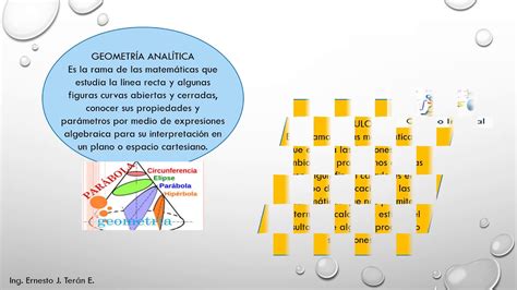 Ramas Matematicas Youtube